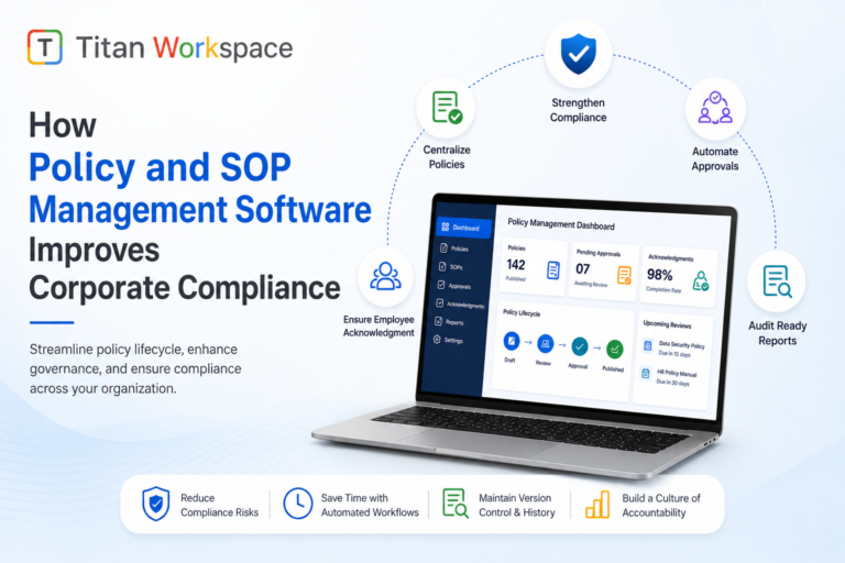 How Policy and SOP Management Software Improves Corporate Compliance